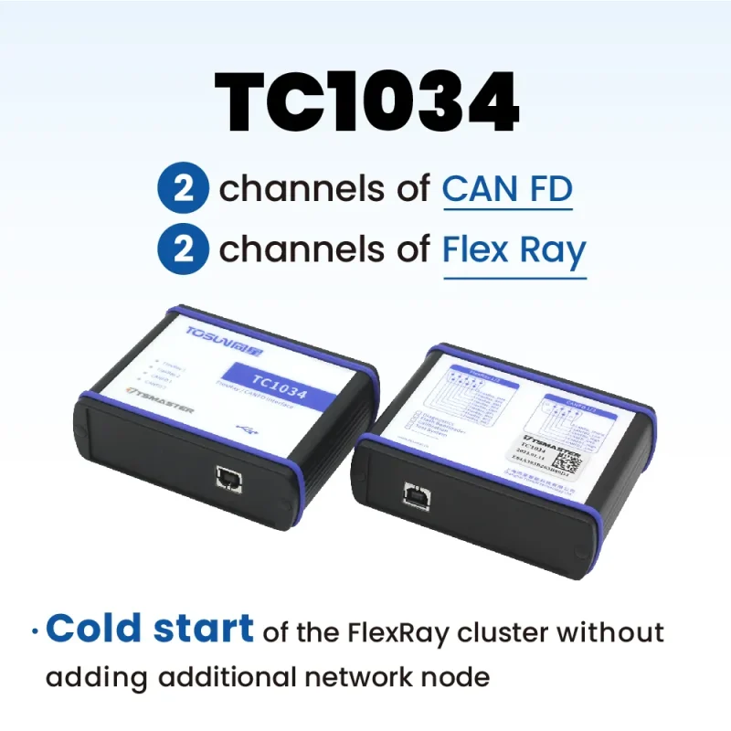 2 CAN FD and 2 FlexRay to USB – TC1034