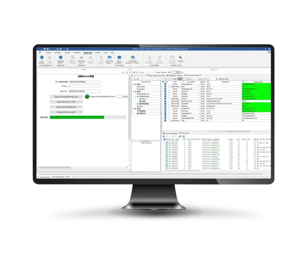 diagnostic automated diagnostic processes