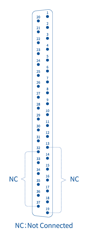 Pin definition-TC1017