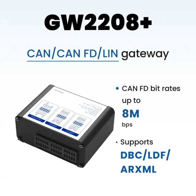 GW2208+ - CAN FD/LIN gateway device