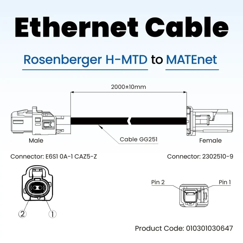 Ethernet Cable - Rosenberger H-MTD Male to MATEnet Female