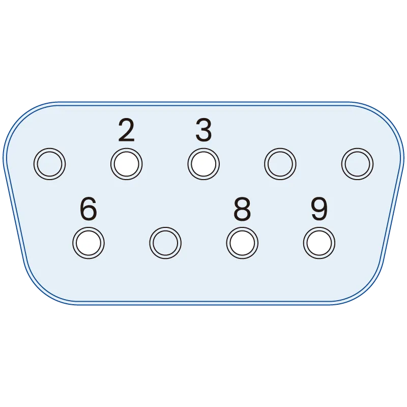 Pin definition