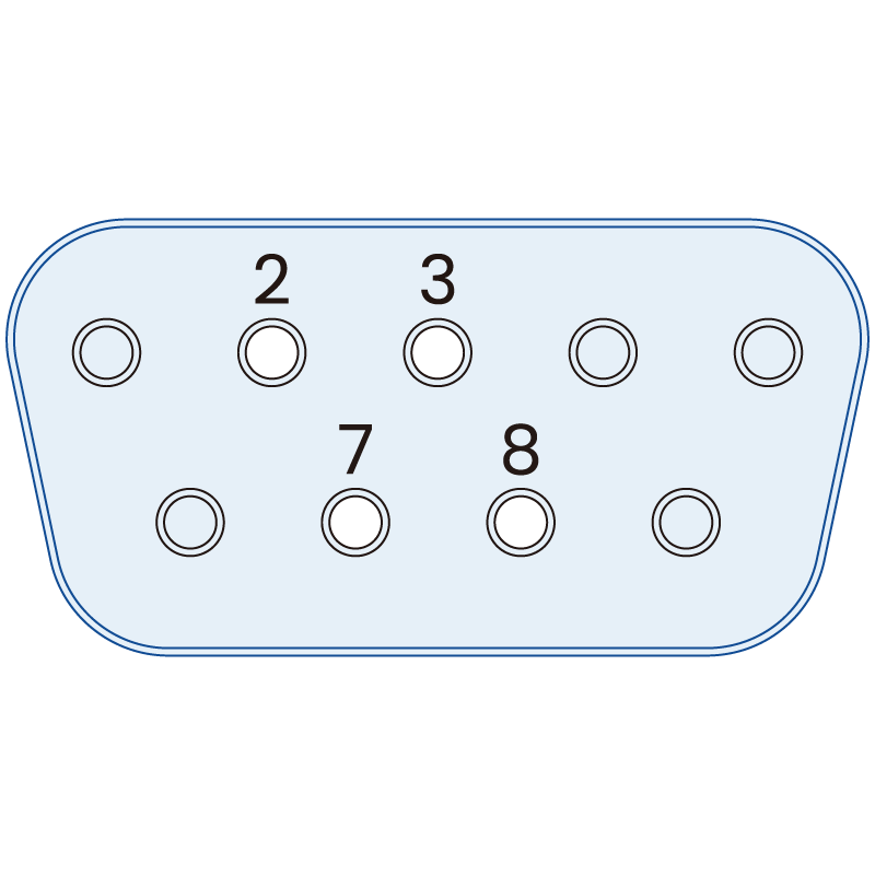 Pin definition