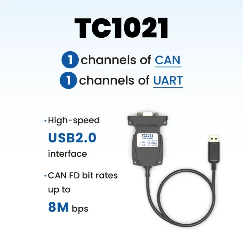 TC1021 - UART On CAN device