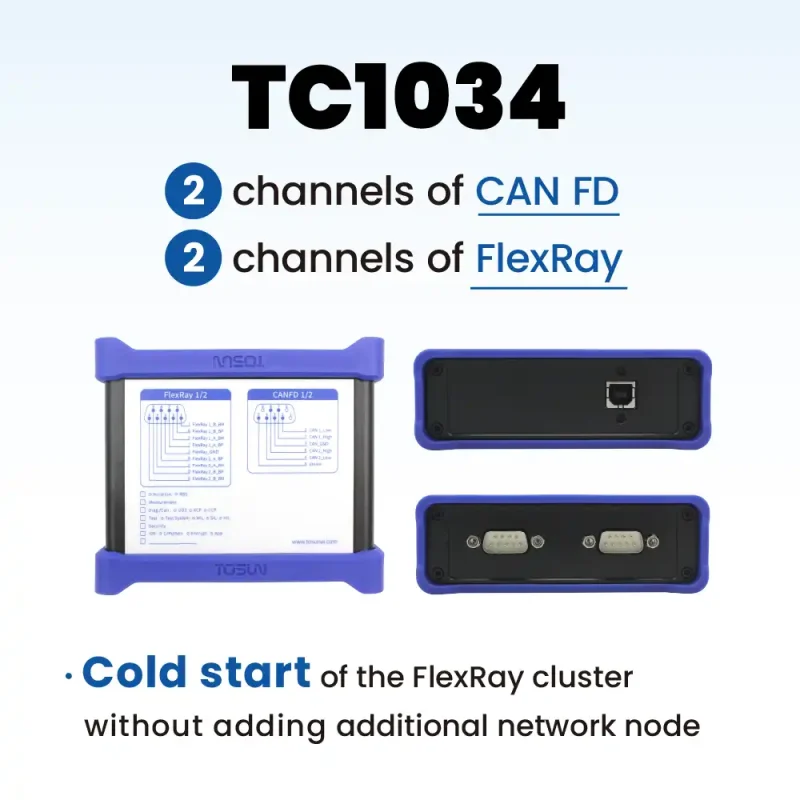 TC1034 - 2 CAN FD / FlexRay to USB interface