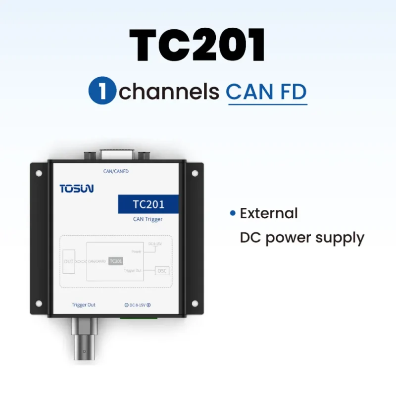 TC201 - 1 channel CAN trigger device