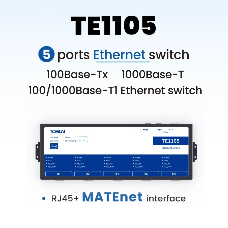TE1105 - 100/1000Base-Tx/T/T1 Ethernet switch