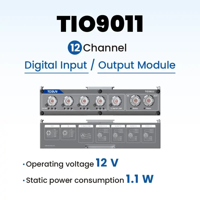 TIO9011 - Digital input/output module