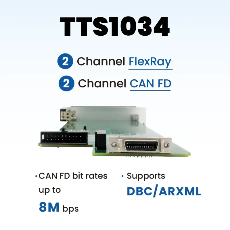 TTS1034 - Dual channel CAN FD/FlexRay bus device