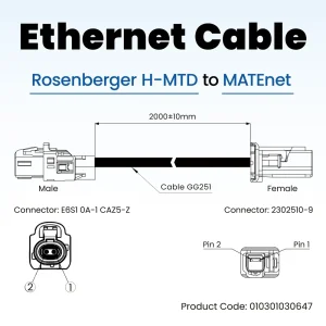 Ethernet Cable - Rosenberger H-MTD Male to MATEnet Female